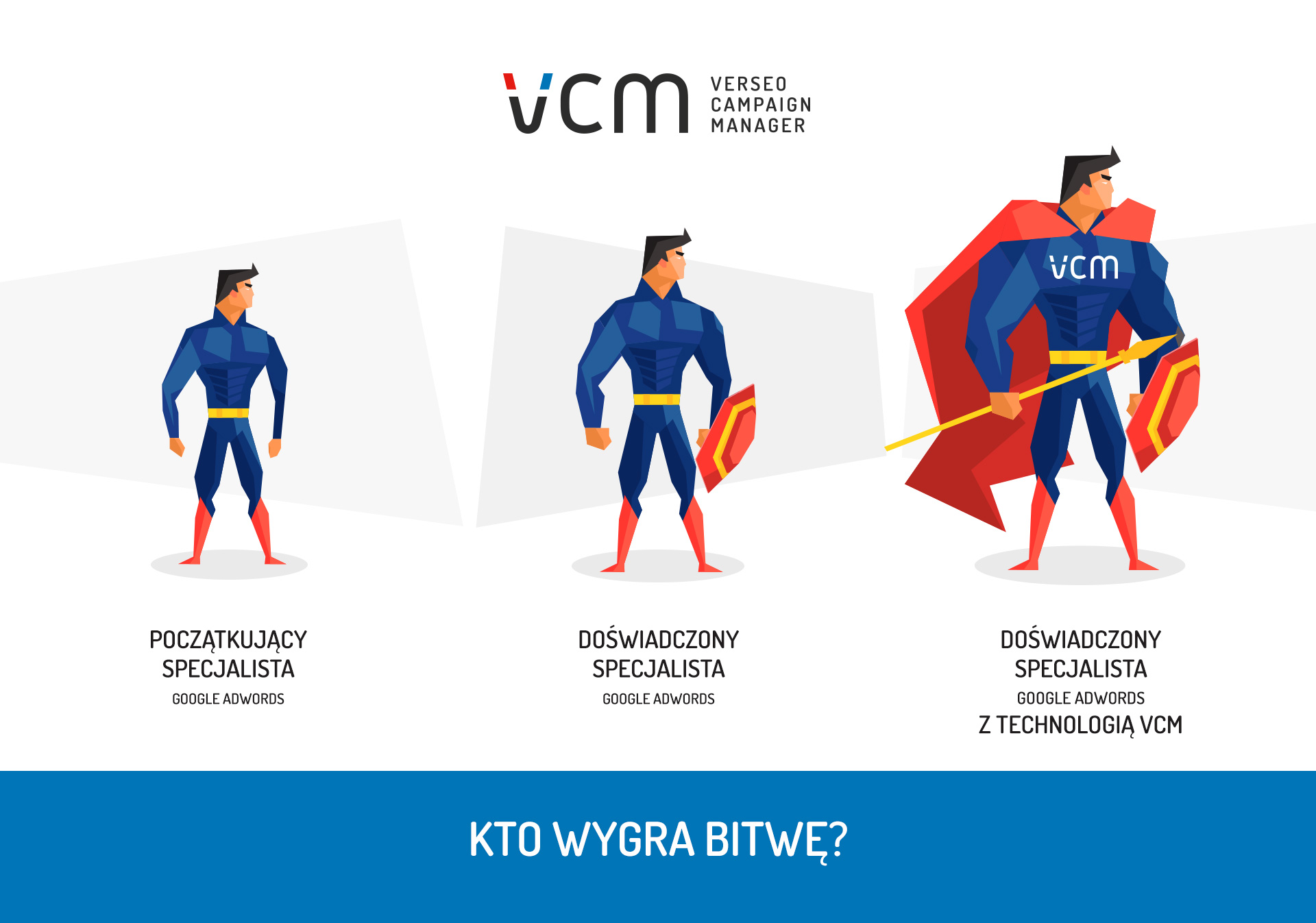 VCM - zdjęcie nr 6
