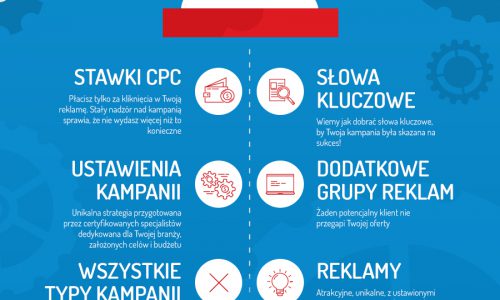 Customer Match – wykorzystanie list adresów e-mail w kampaniach Google AdWords. - zdjęcie nr 8