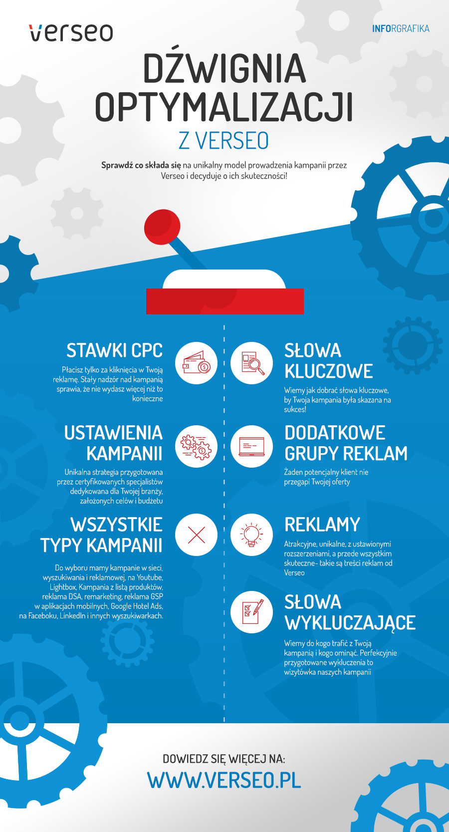 optymalizacja - zdjęcie nr 2