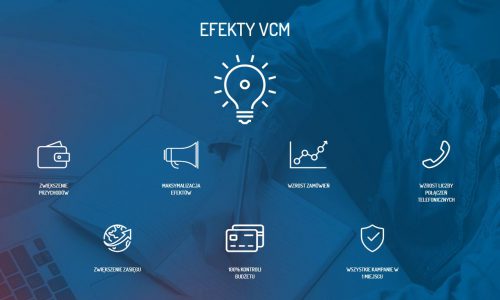 vcm Youtube – czy skuteczny dla biznesu? - zdjęcie nr 10