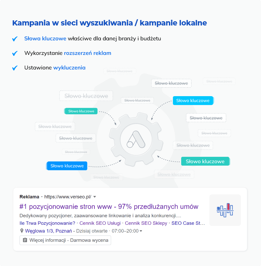 Reklama lokalna - zdjęcie nr 31