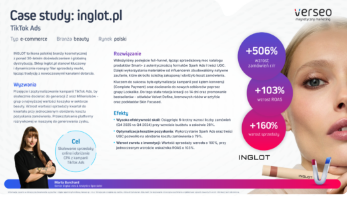 Inglot Case Study
